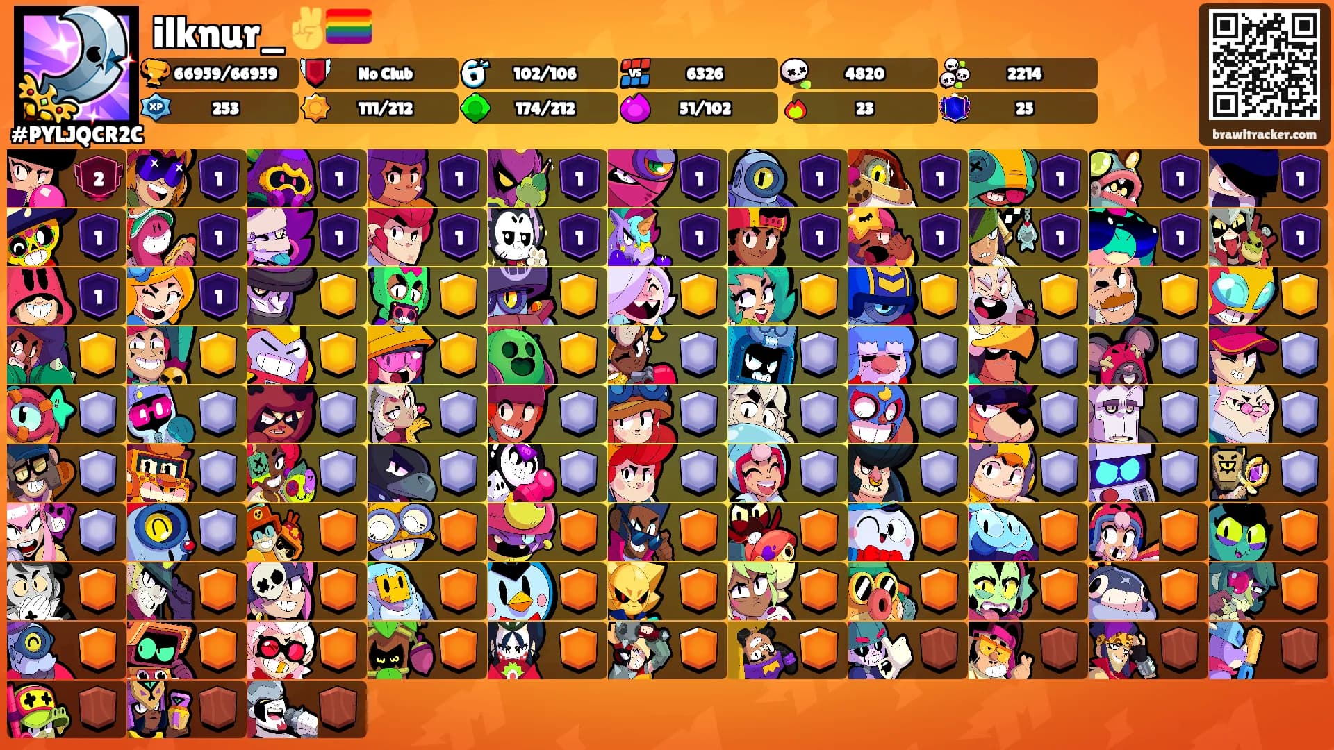 ilknur_✌️🏳️‍🌈's Ranks
