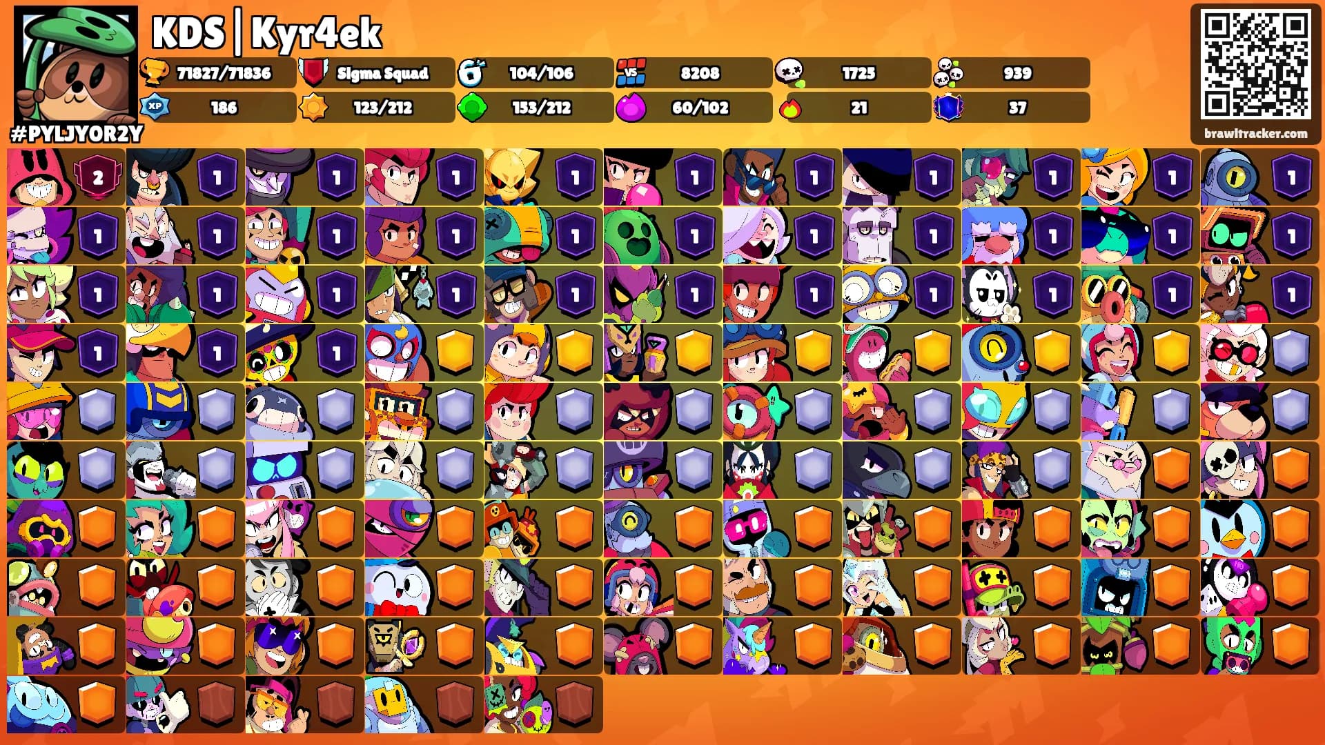 KDS|Kyr4ek's Ranks