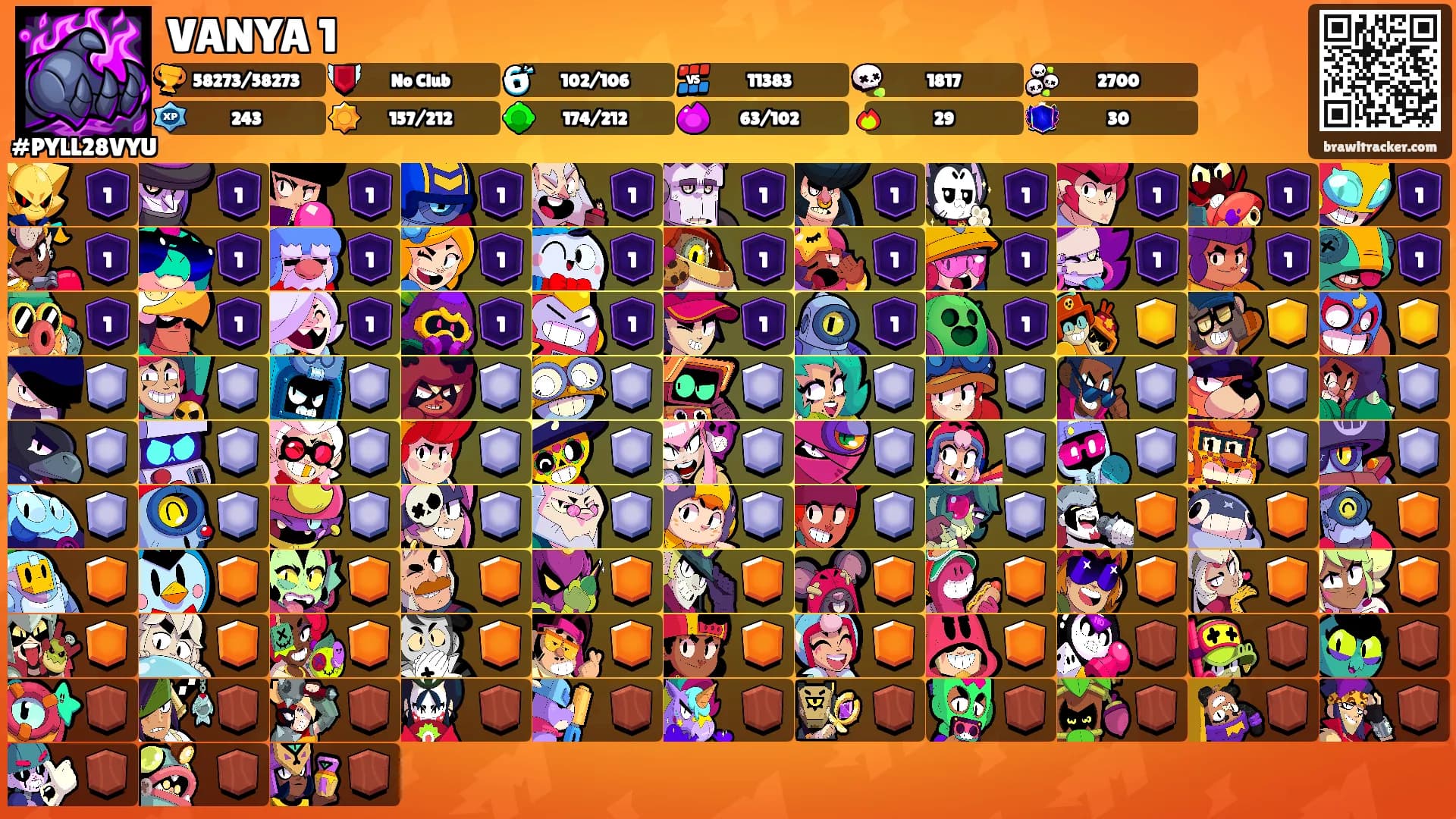 VANYA 1's Ranks
