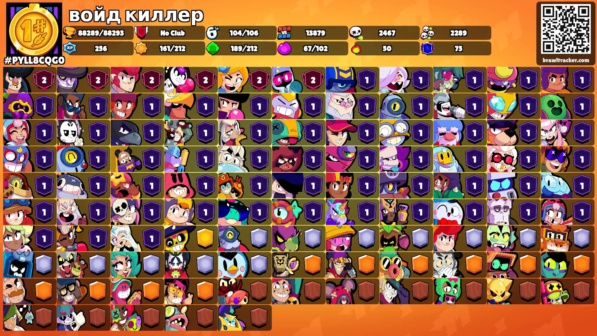 войд киллер's Ranks