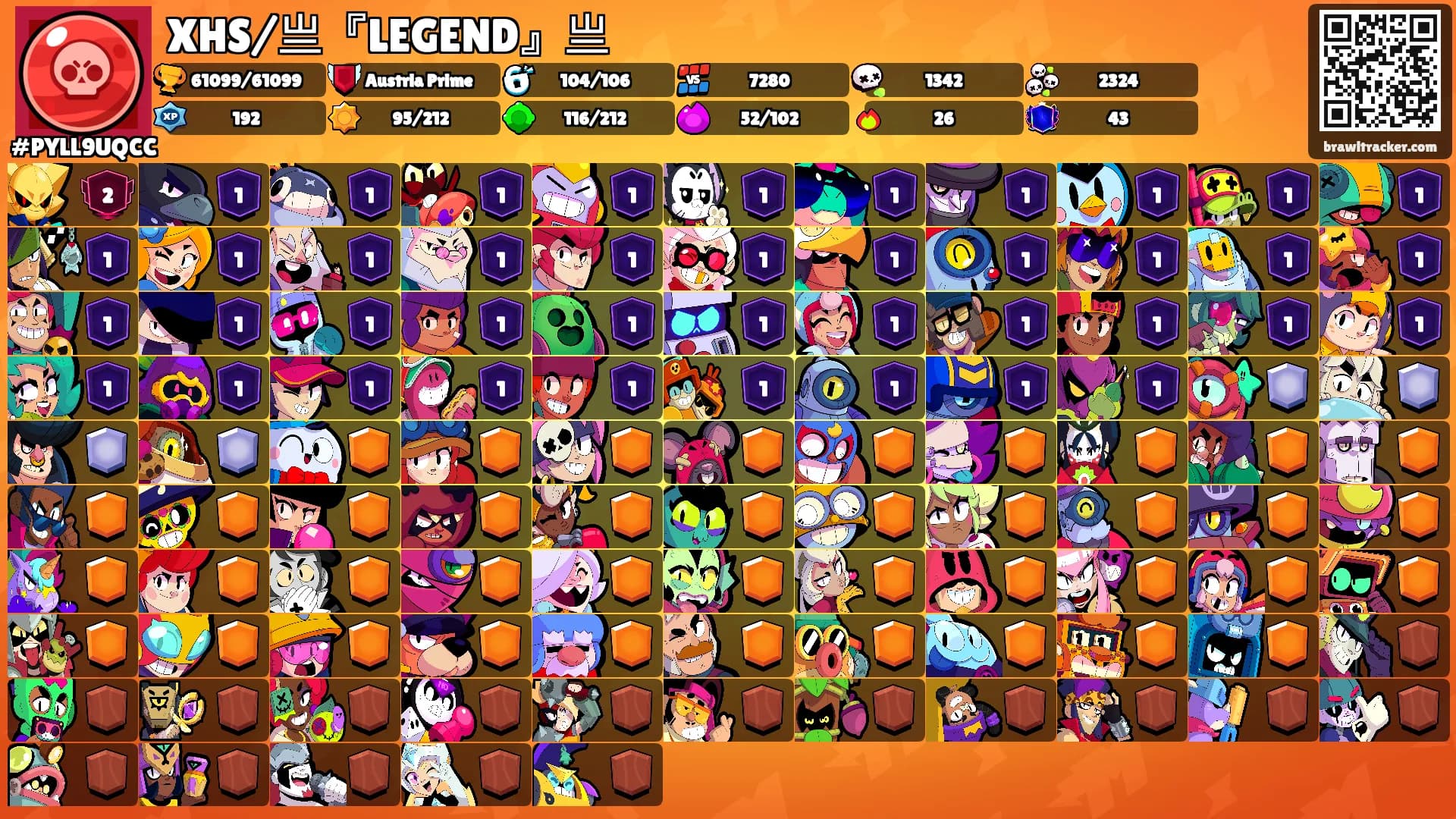 XHS/亗『LEGEND』亗's Ranks