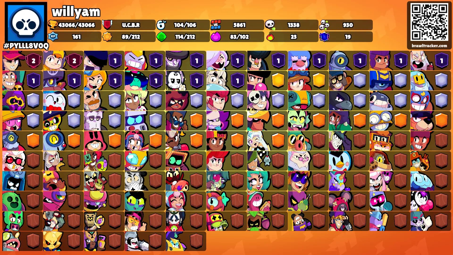 willyam's Ranks