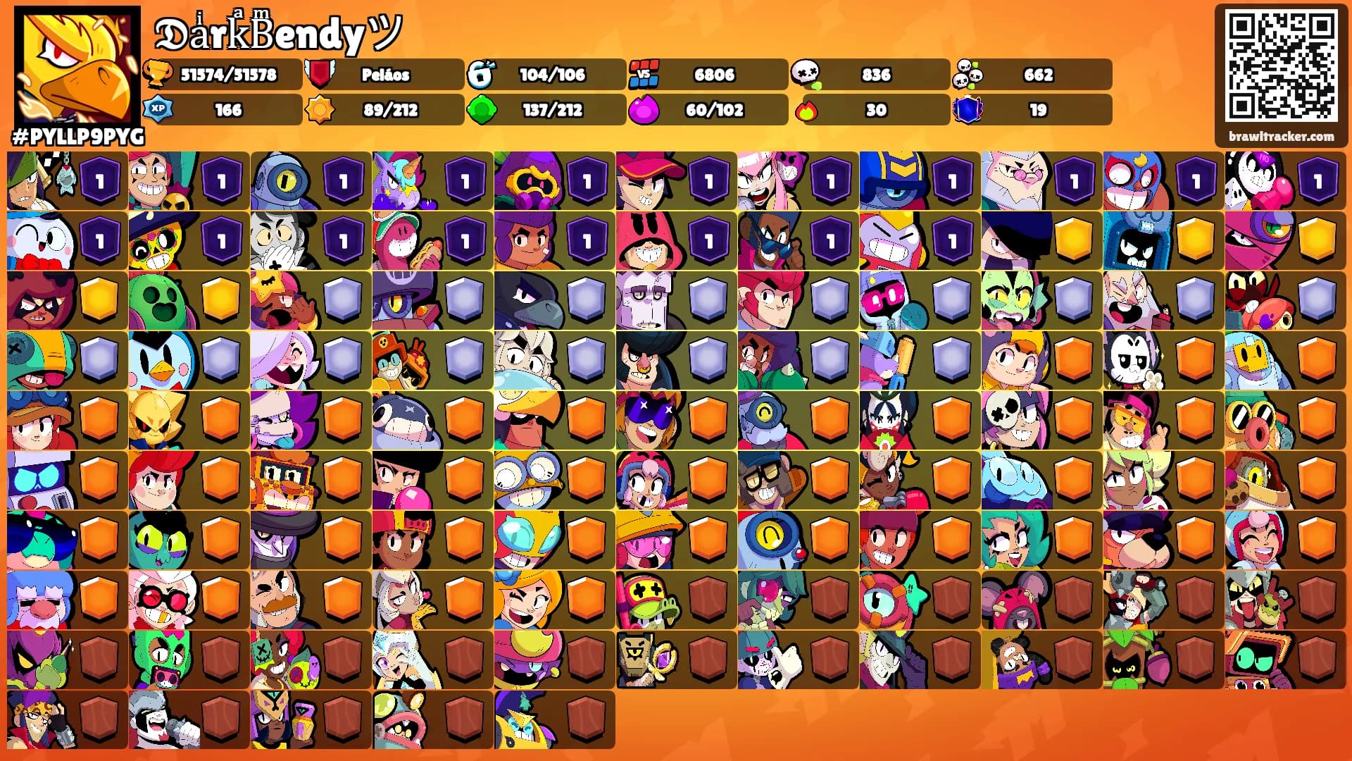𝕯aͥrkͣBͫendyツ's Ranks
