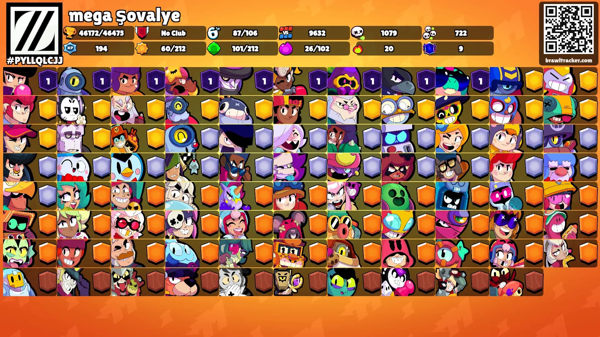 mega şovalye's Ranks