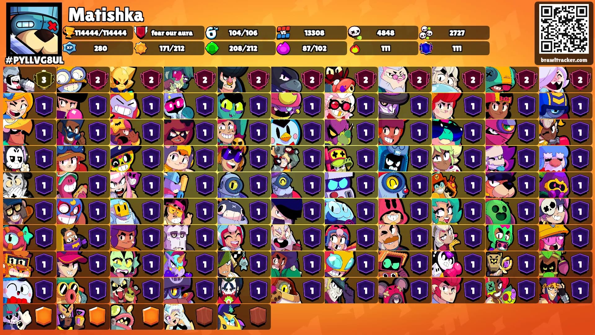 Matishka's Ranks