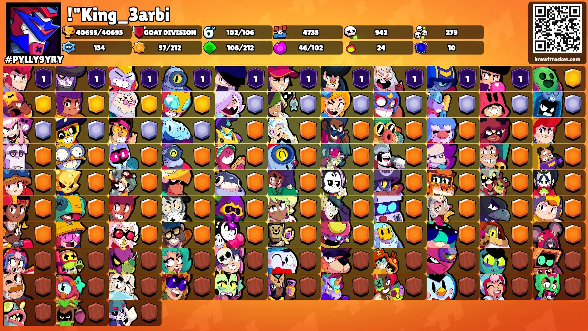 !"King_3arbi's Ranks