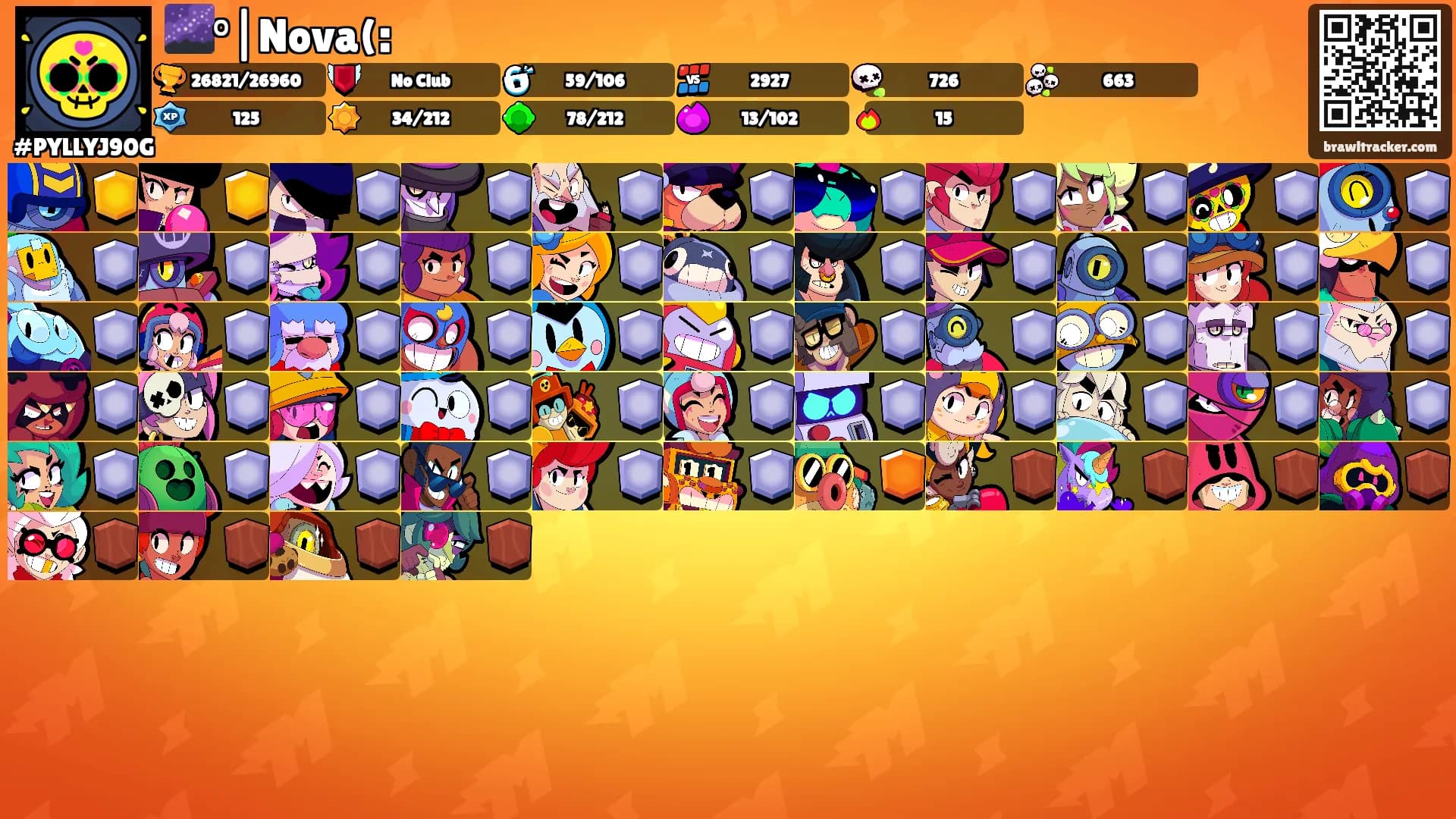 🌌°|Nova(:'s Ranks