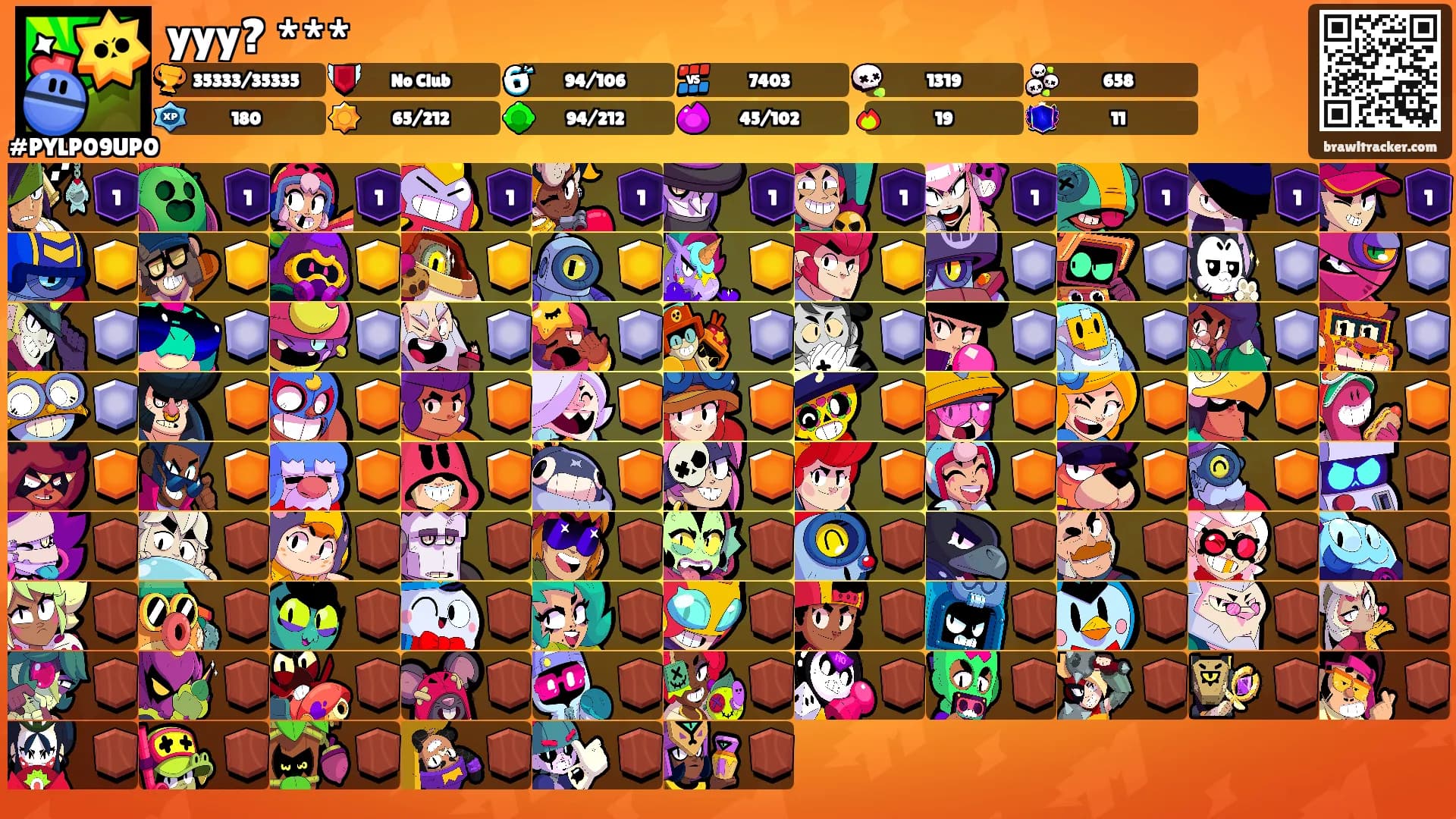 yyy? ***'s Ranks