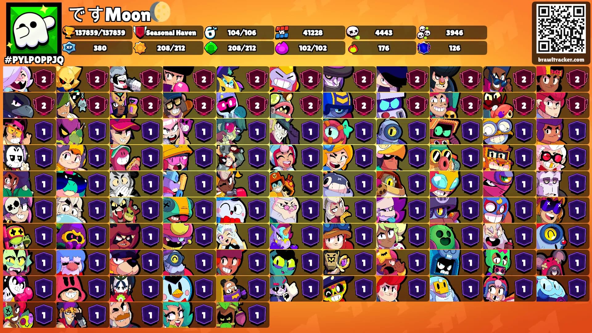 ですMoon🌔's Ranks
