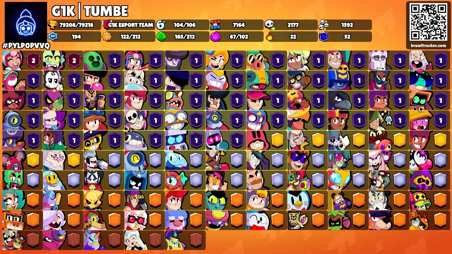 G1K|TUMBE's Ranks