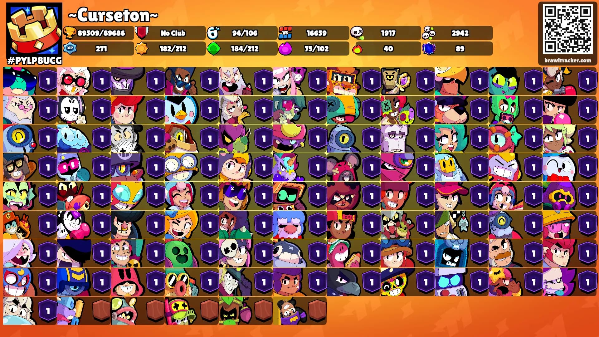 ~Curseton~'s Ranks