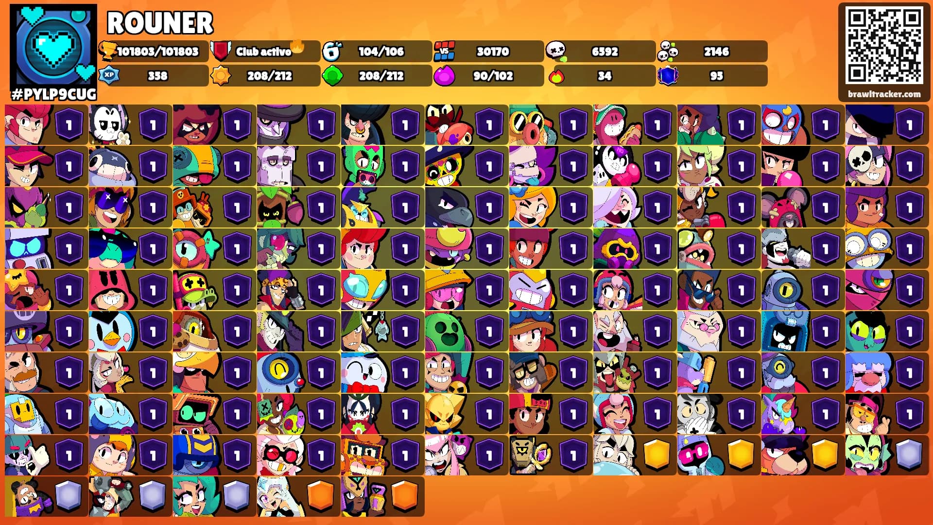ROUNER's Ranks