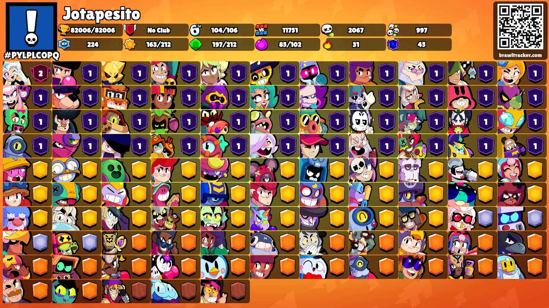 Jotapesito's Ranks