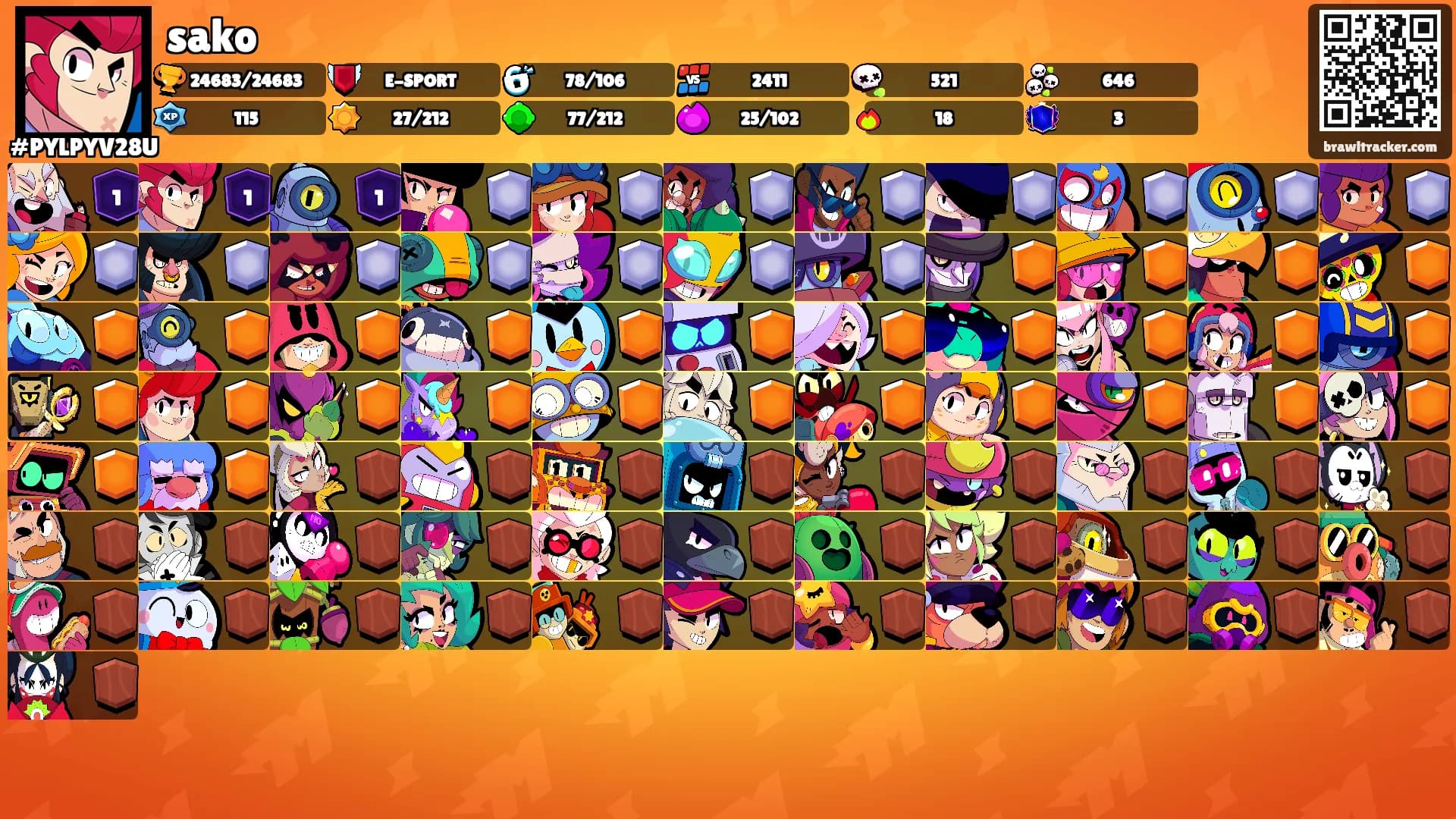 sako's Ranks