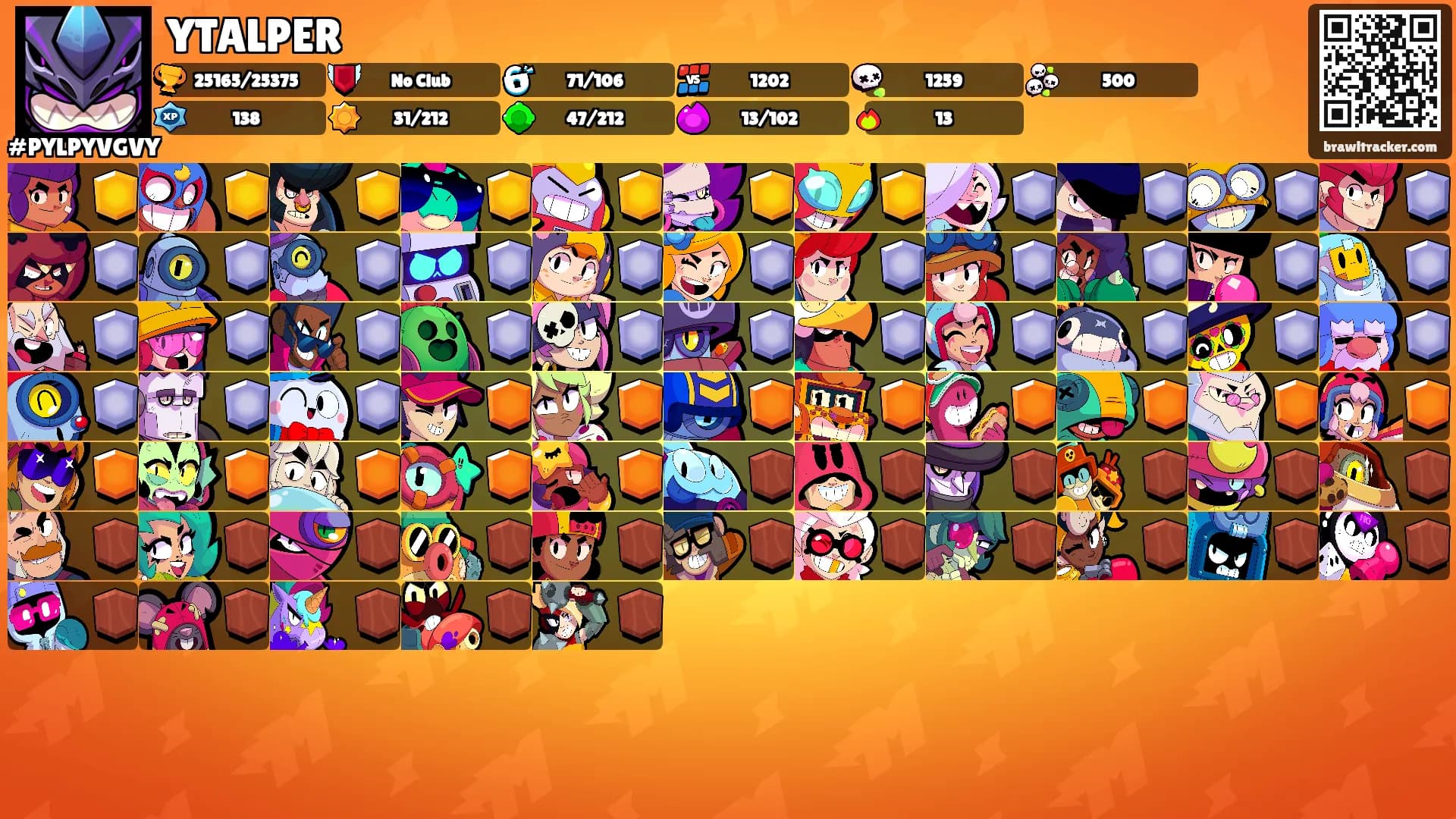 YTALPER's Ranks