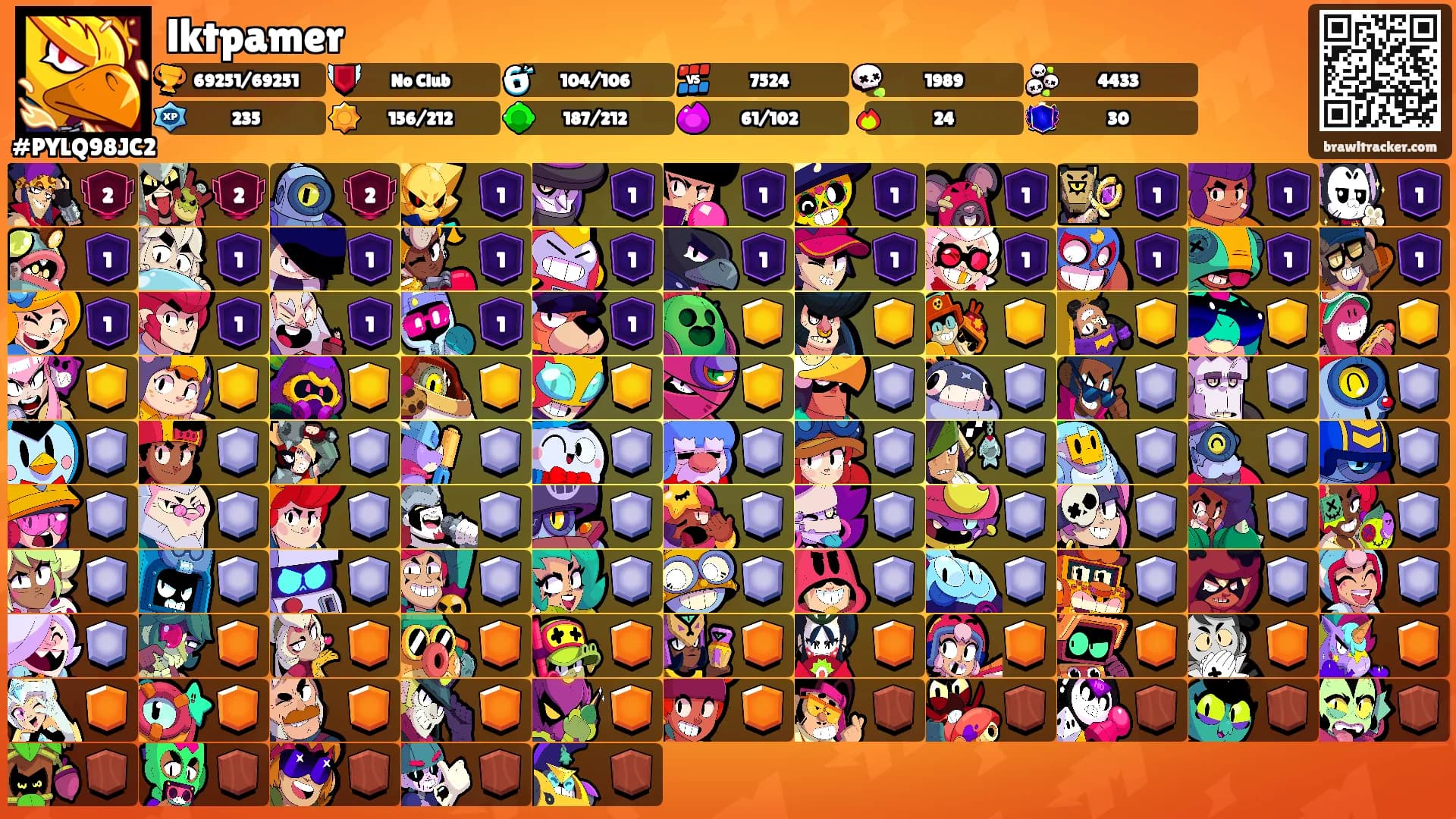 lktpamer's Ranks