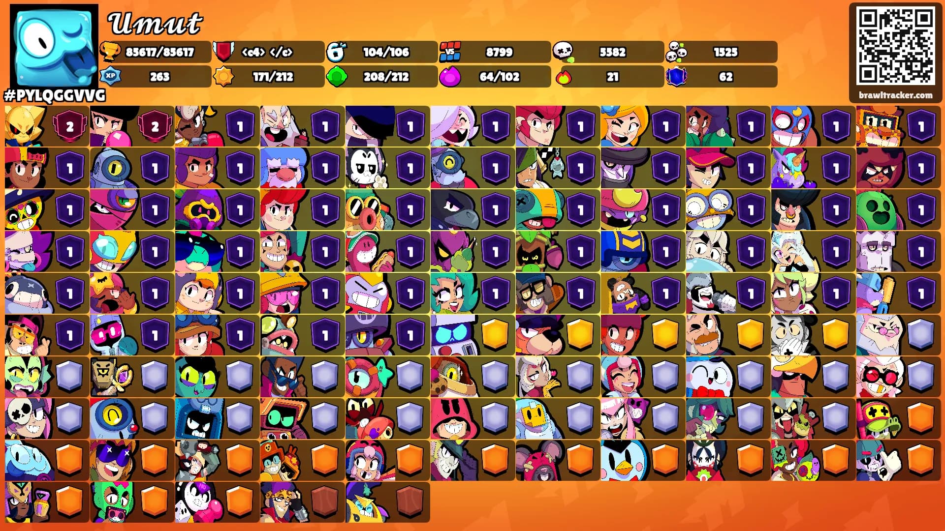 𝓤𝓶𝓾𝓽's Ranks