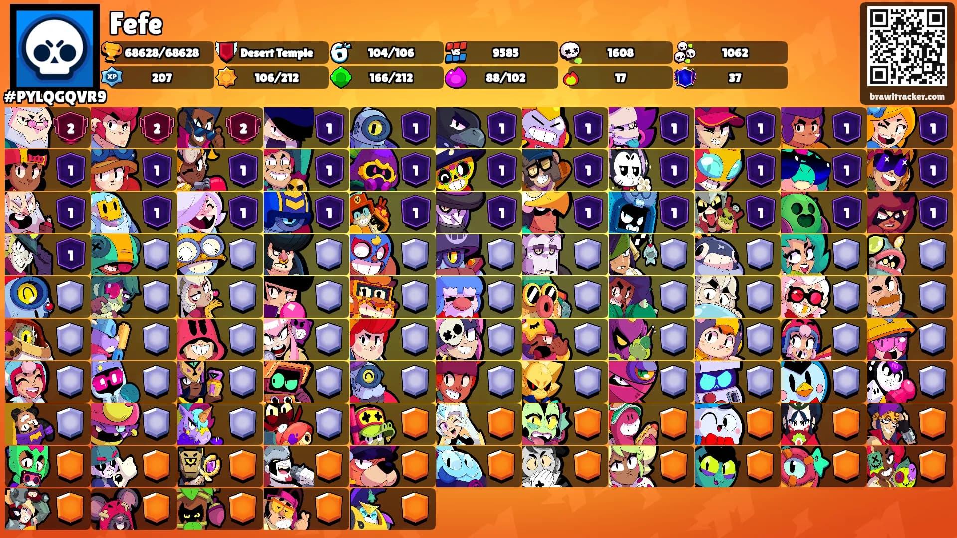 Fefe's Ranks