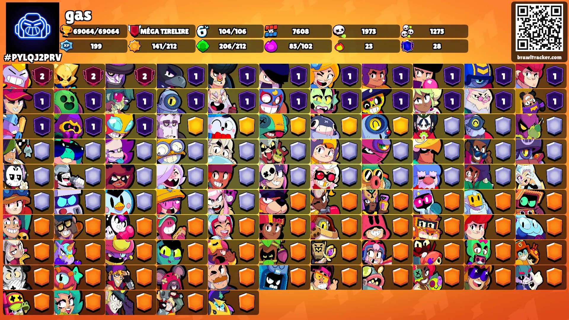 gas's Ranks