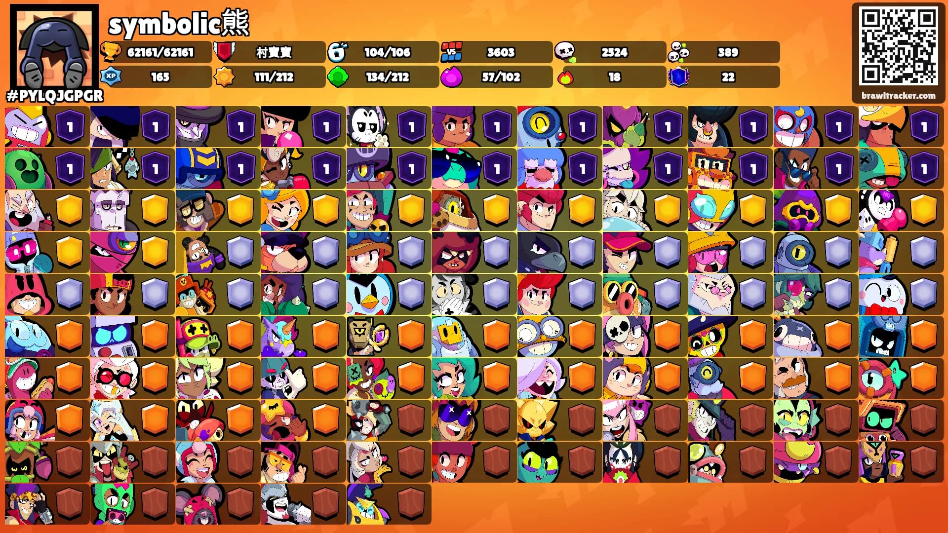 symbolic熊's Ranks