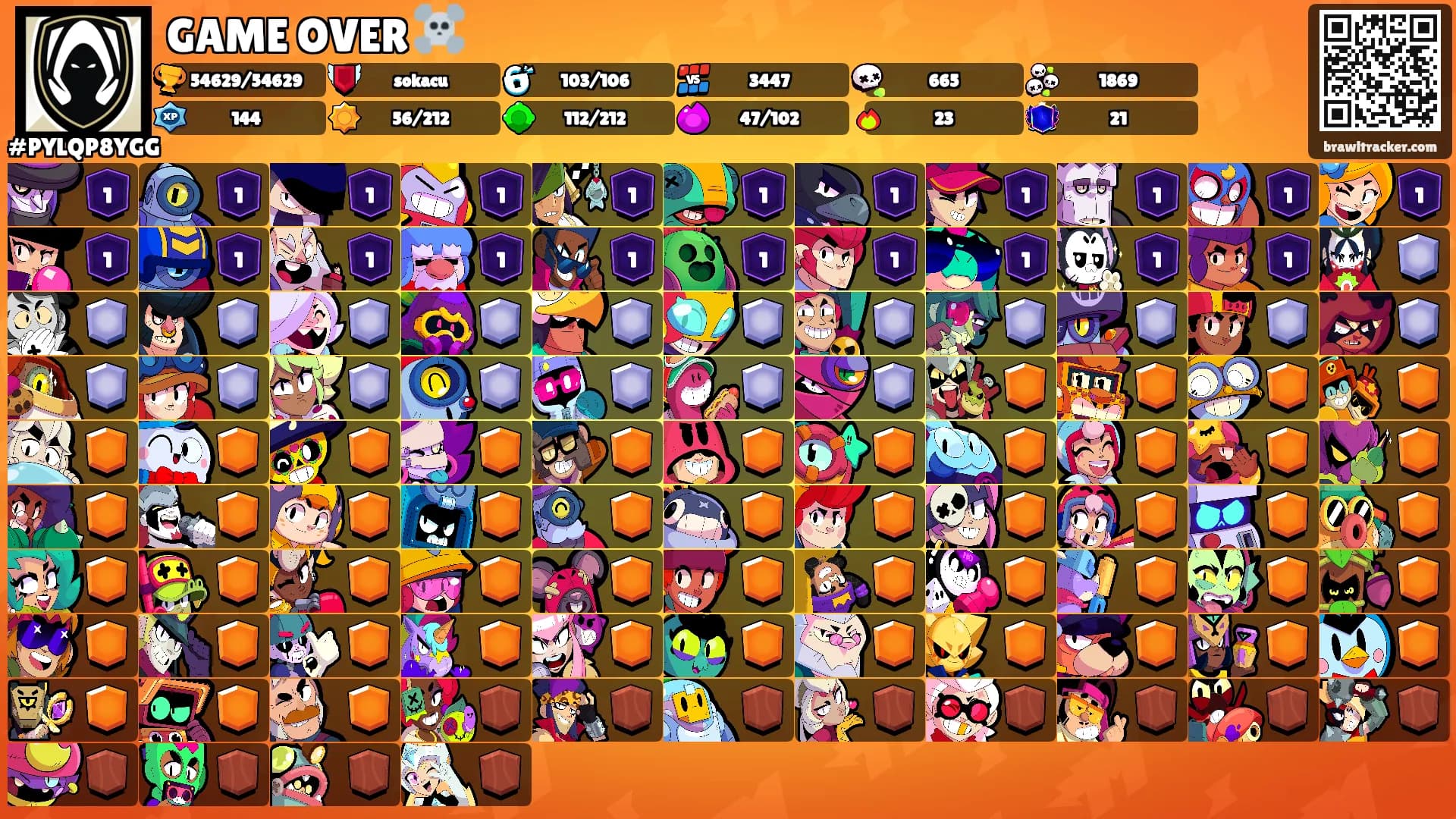 GAME OVER ☠️'s Ranks