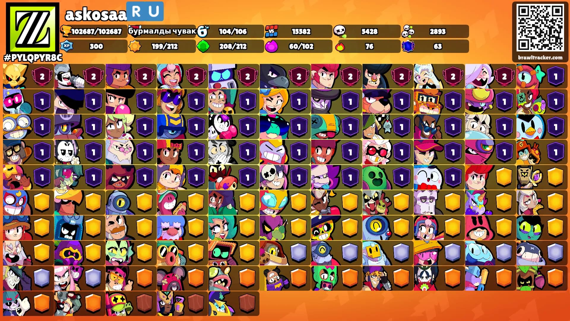askosaa🇷🇺's Ranks