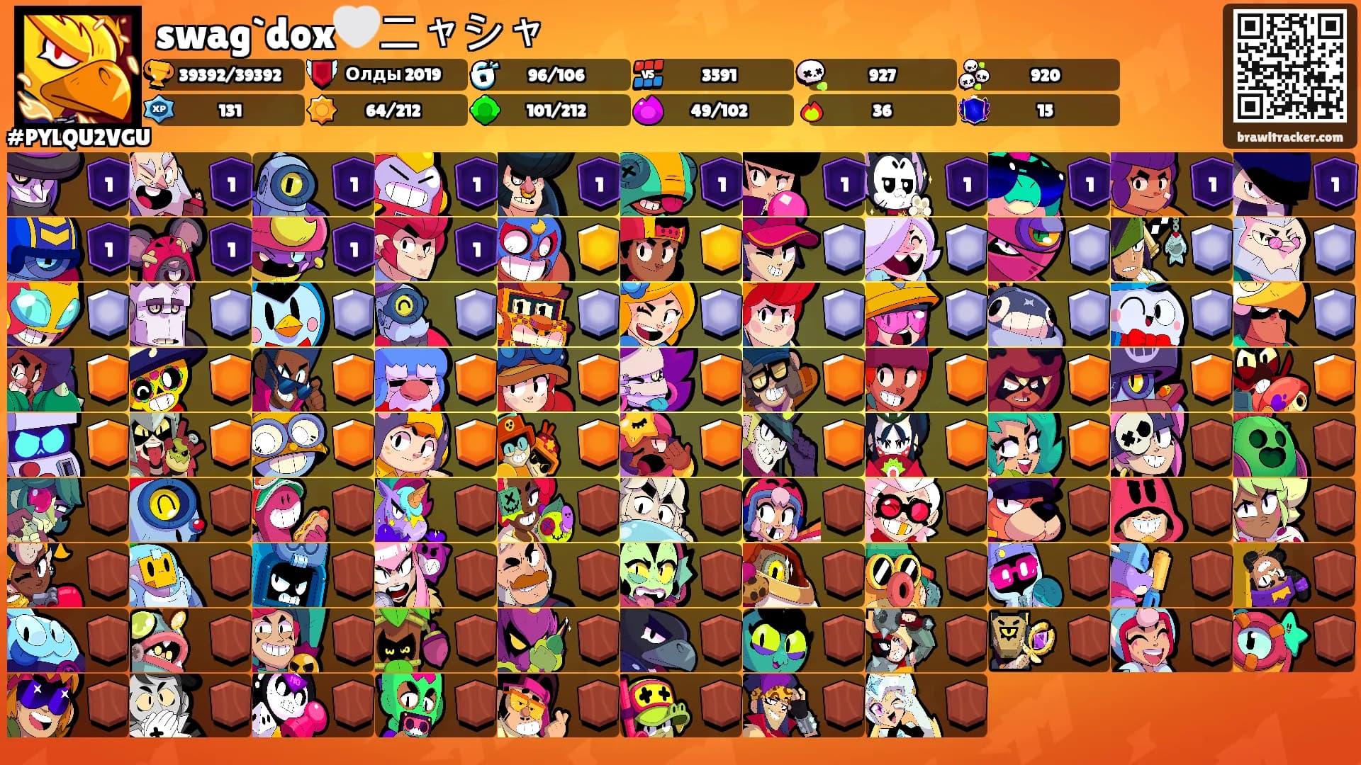 swag`dox🤍ニャシャ's Ranks