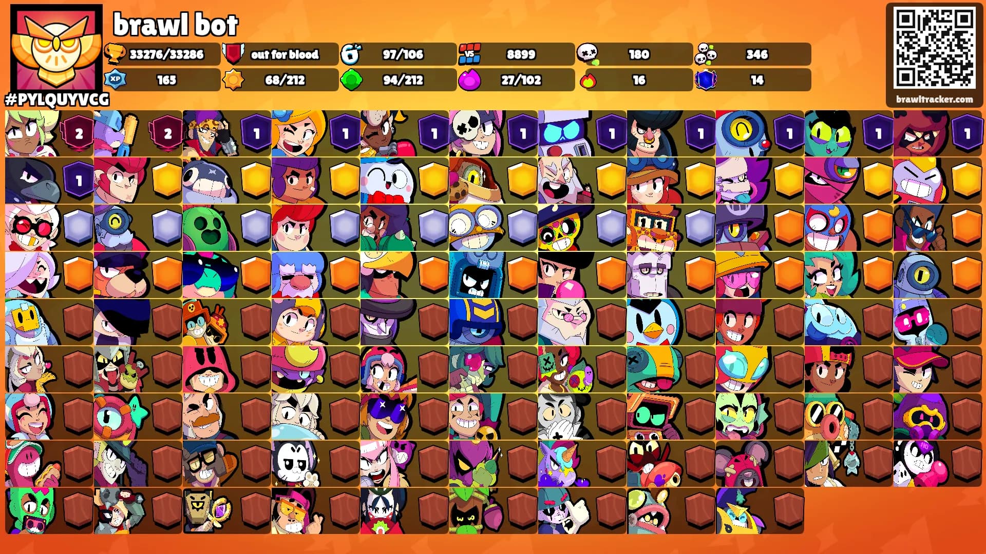 brawl bot's Ranks