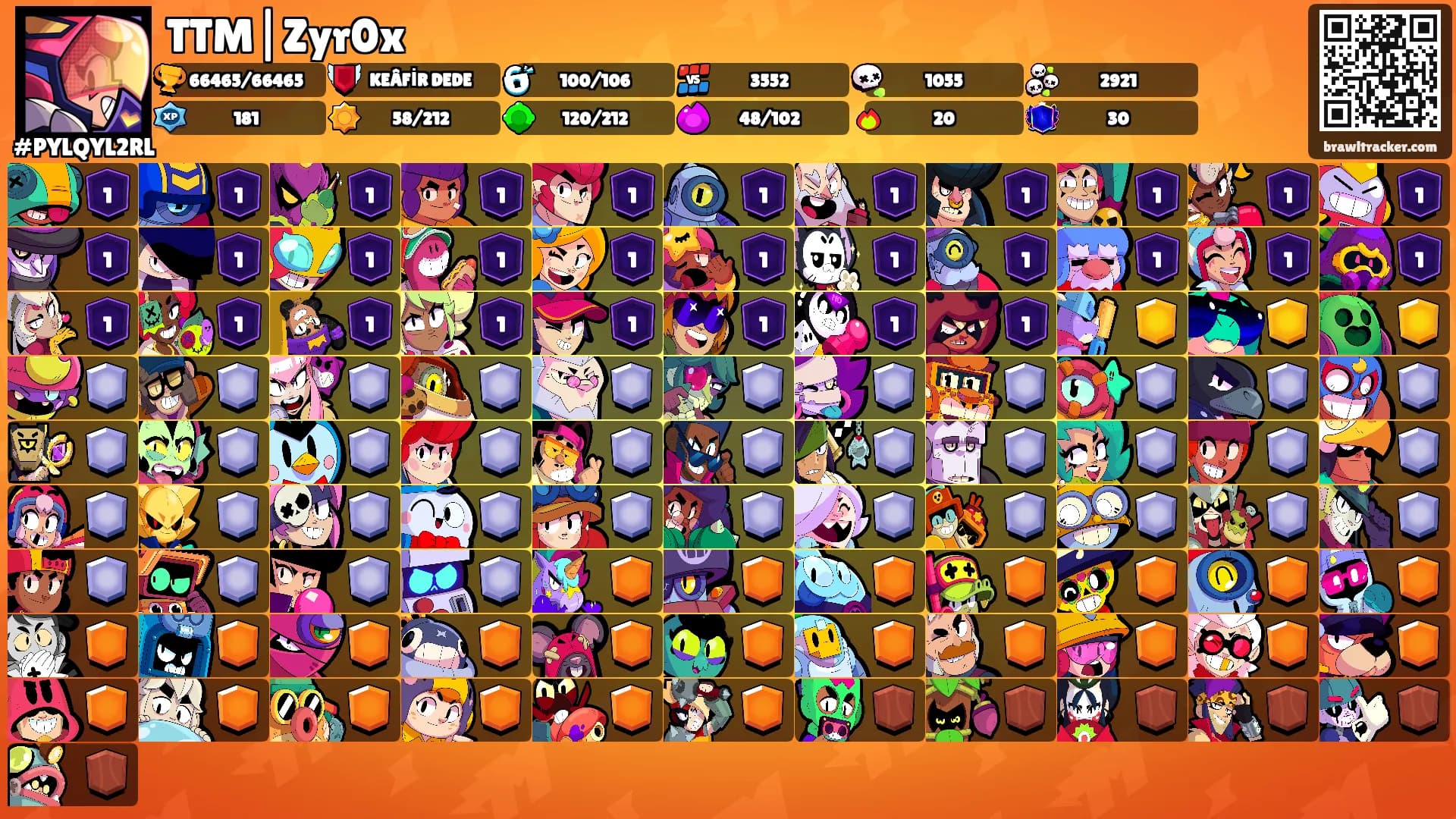 TTM|Zyr0x's Ranks