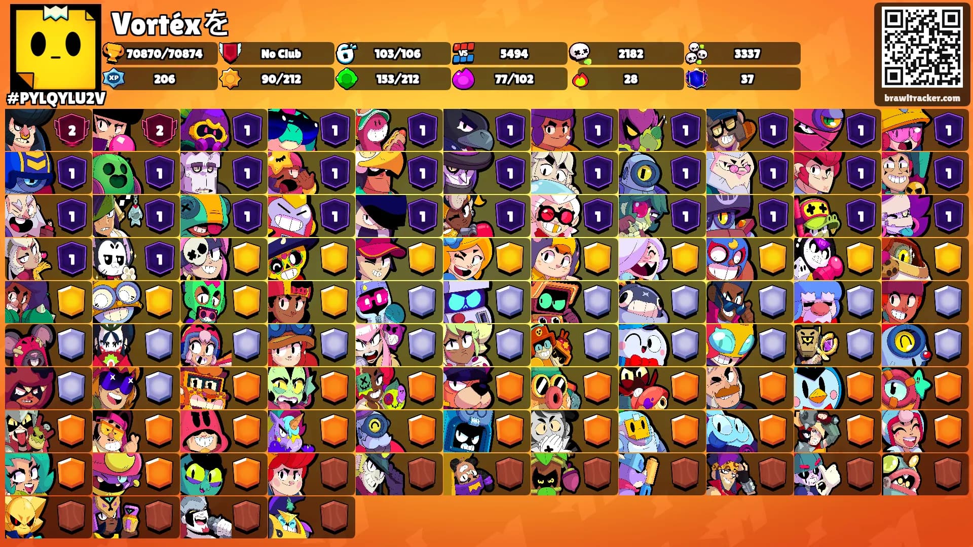 Vortéxを's Ranks