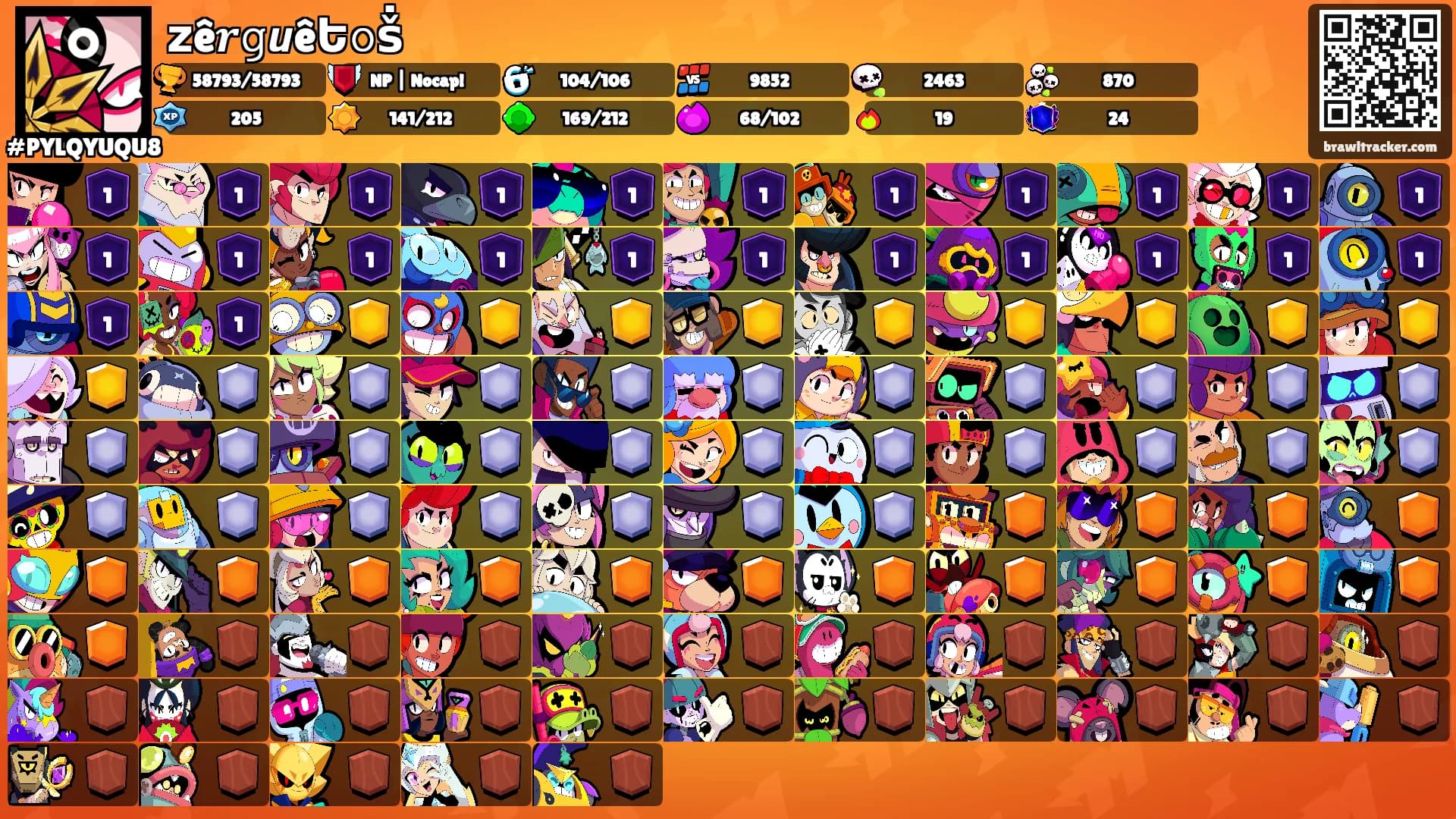 𝘇ê𝒓𝚐𝙪êԵ𝚘ṧ's Ranks