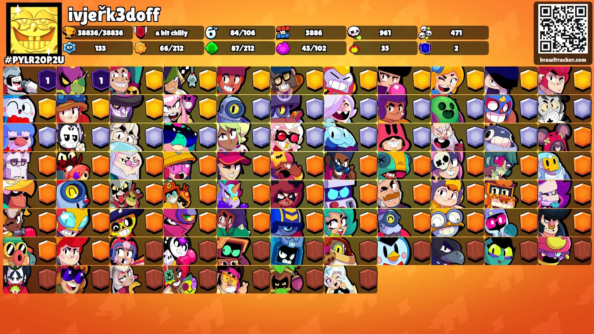ivjeřk3doff's Ranks