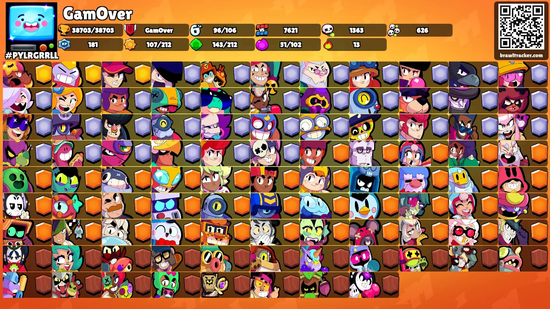 GamOver's Ranks