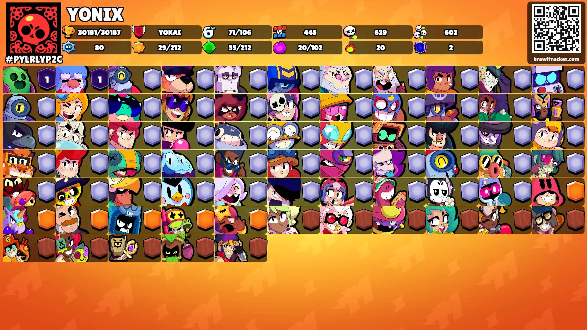 YONIX's Ranks