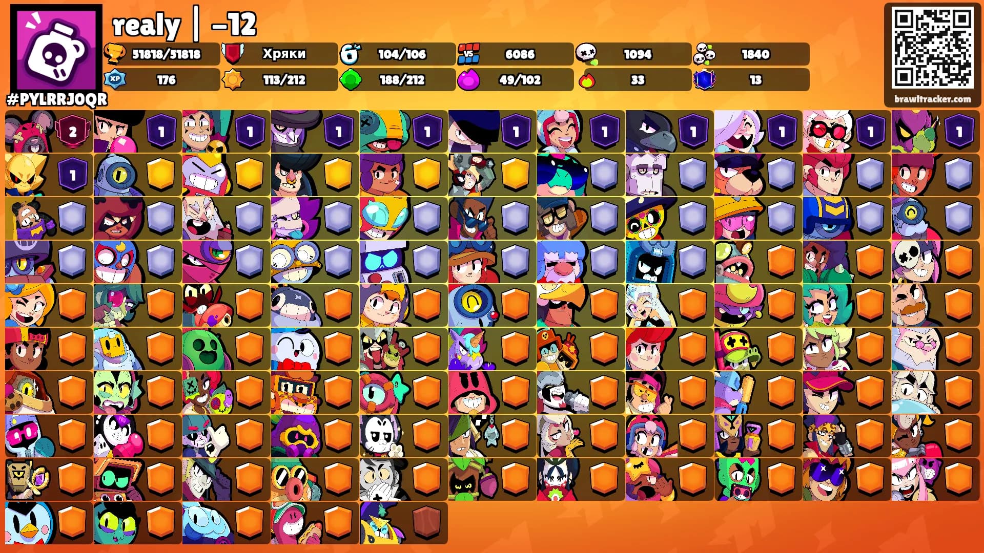 realy | -12's Ranks