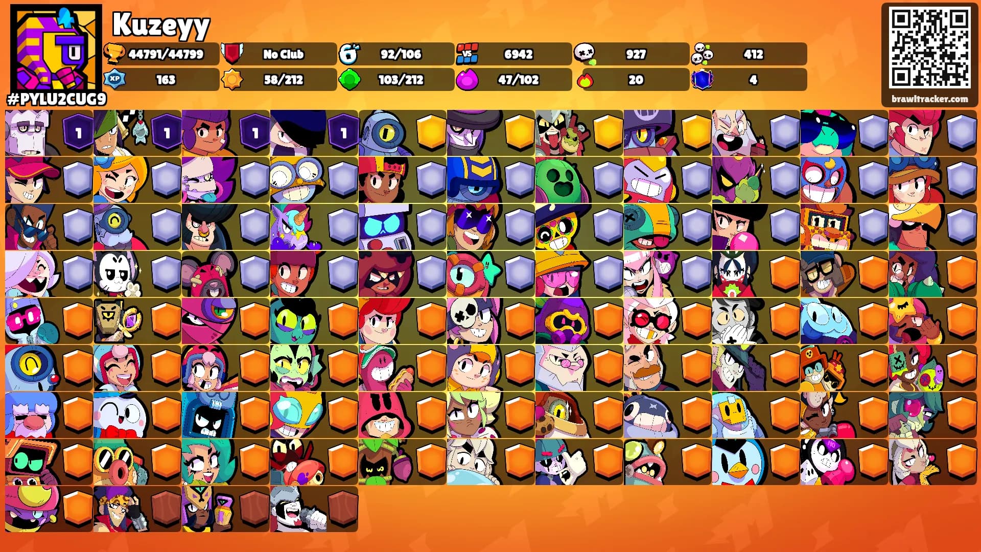 Kuzeyy's Ranks