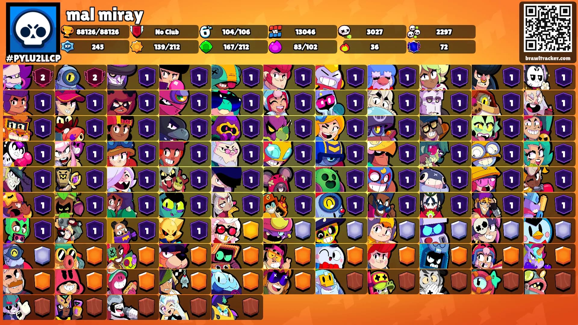 mal miray's Ranks