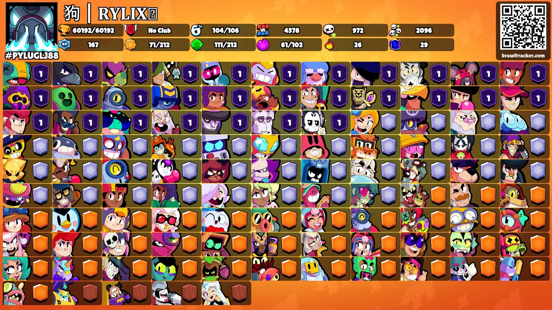 狗 | 𝐑𝐘𝐋𝐈𝐗⛩'s Ranks