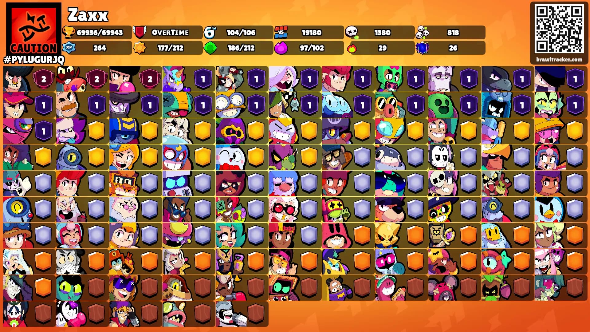 Zaxx's Ranks