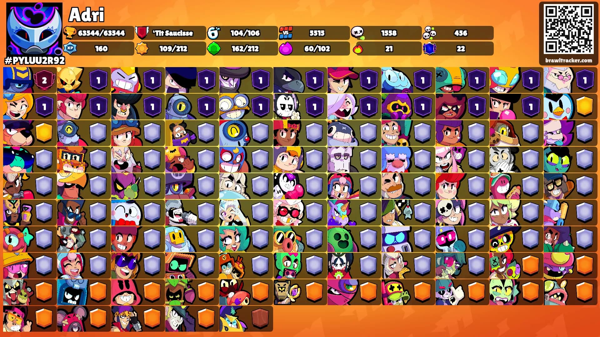 Adri's Ranks