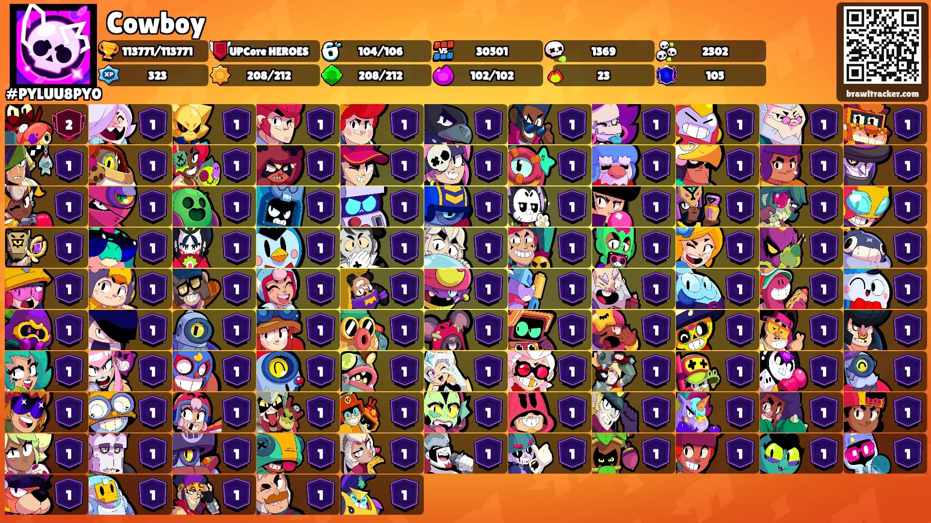 Cowboy's Ranks