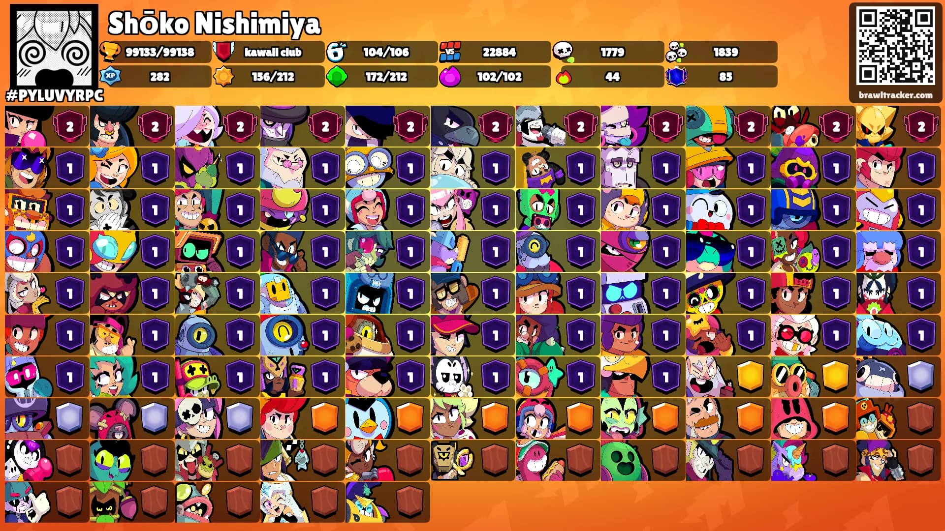 Shōko Nishimiya's Ranks