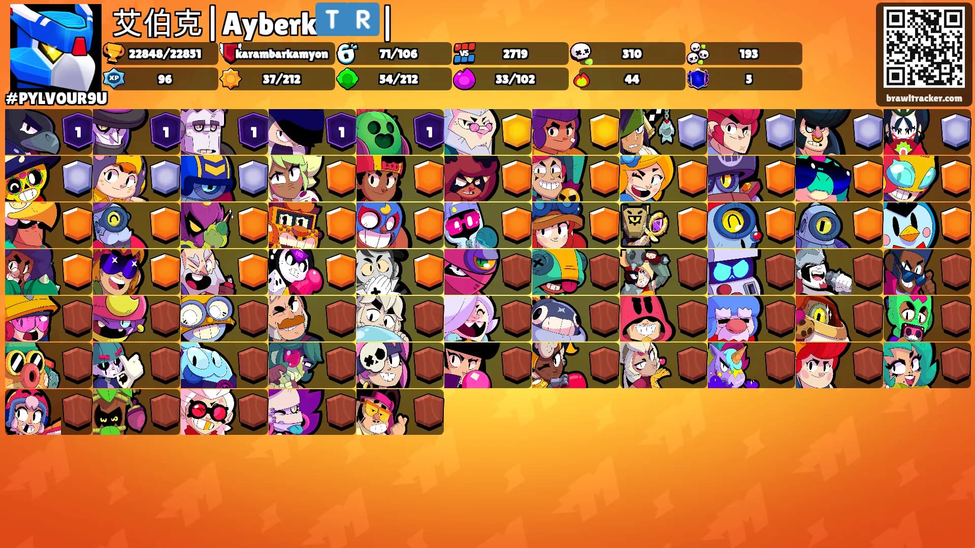 艾伯克|Ayberk🇹🇷|'s Ranks