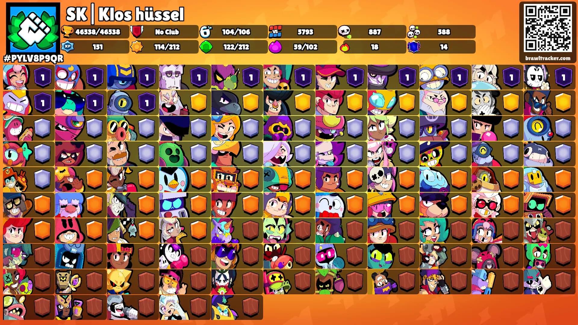SK|Klos hüssel's Ranks