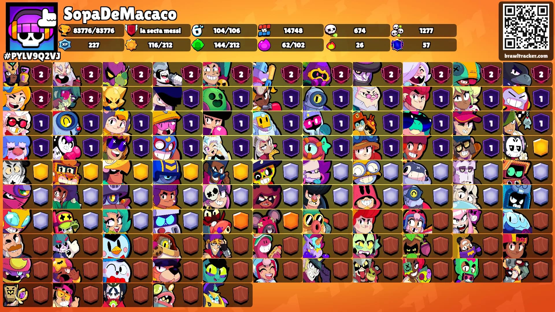 SopaDeMacaco's Ranks