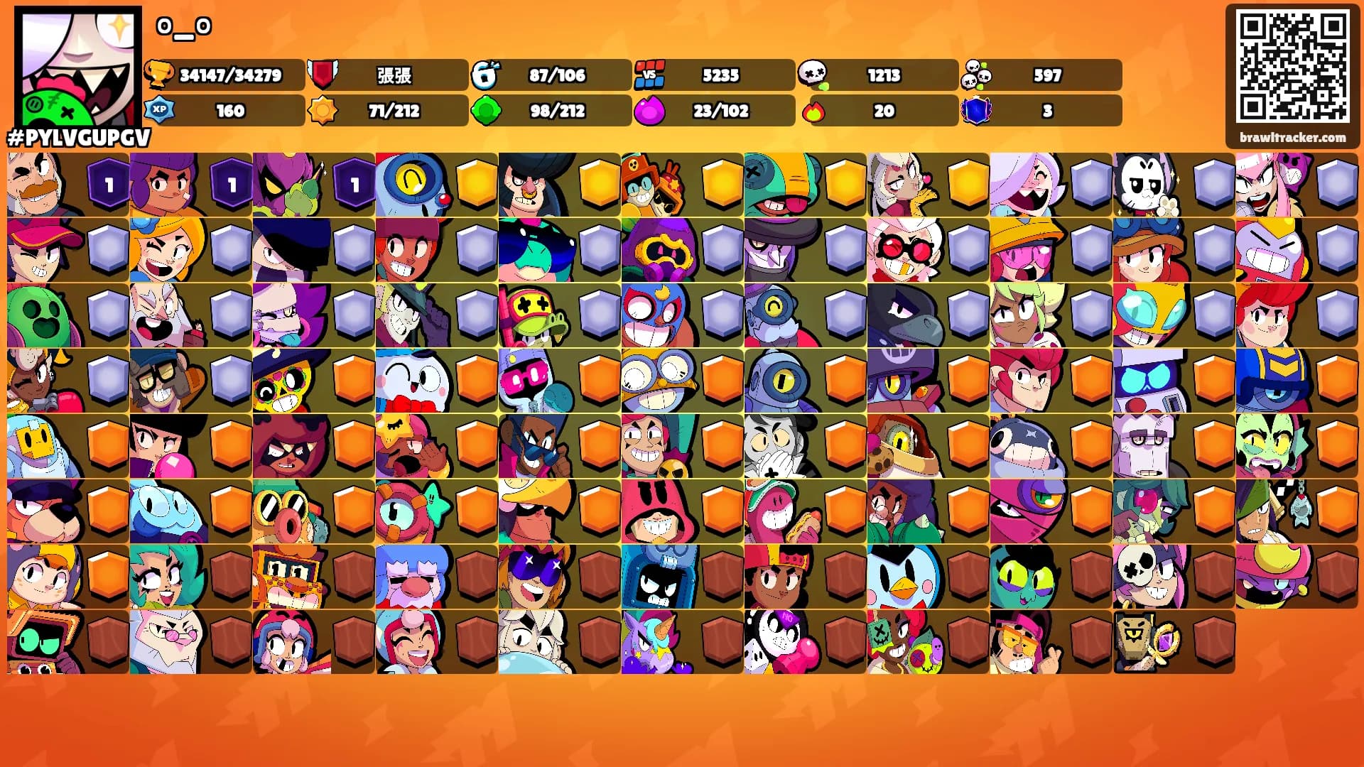 °-°'s Ranks