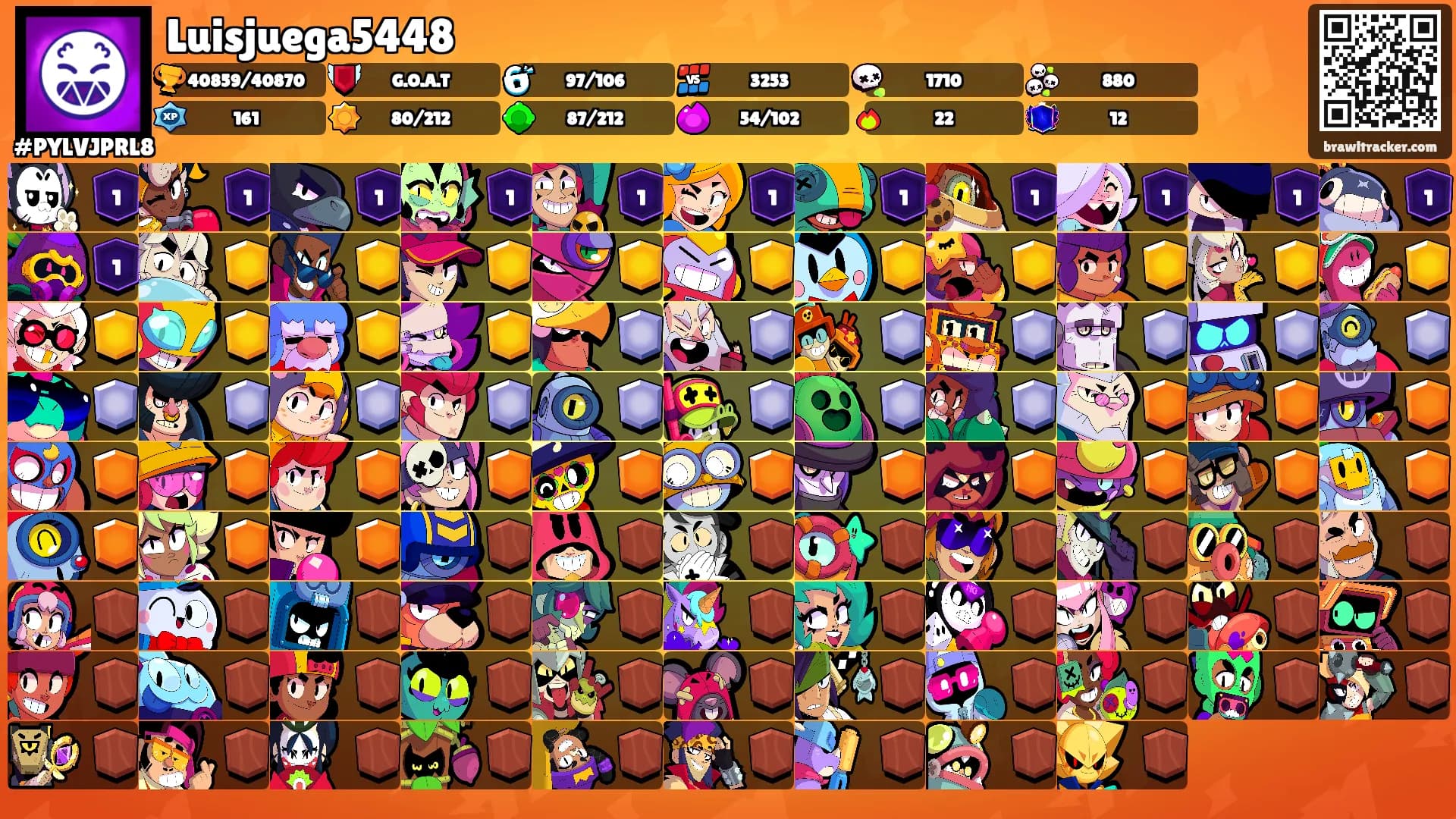 Luisjuega5448's Ranks