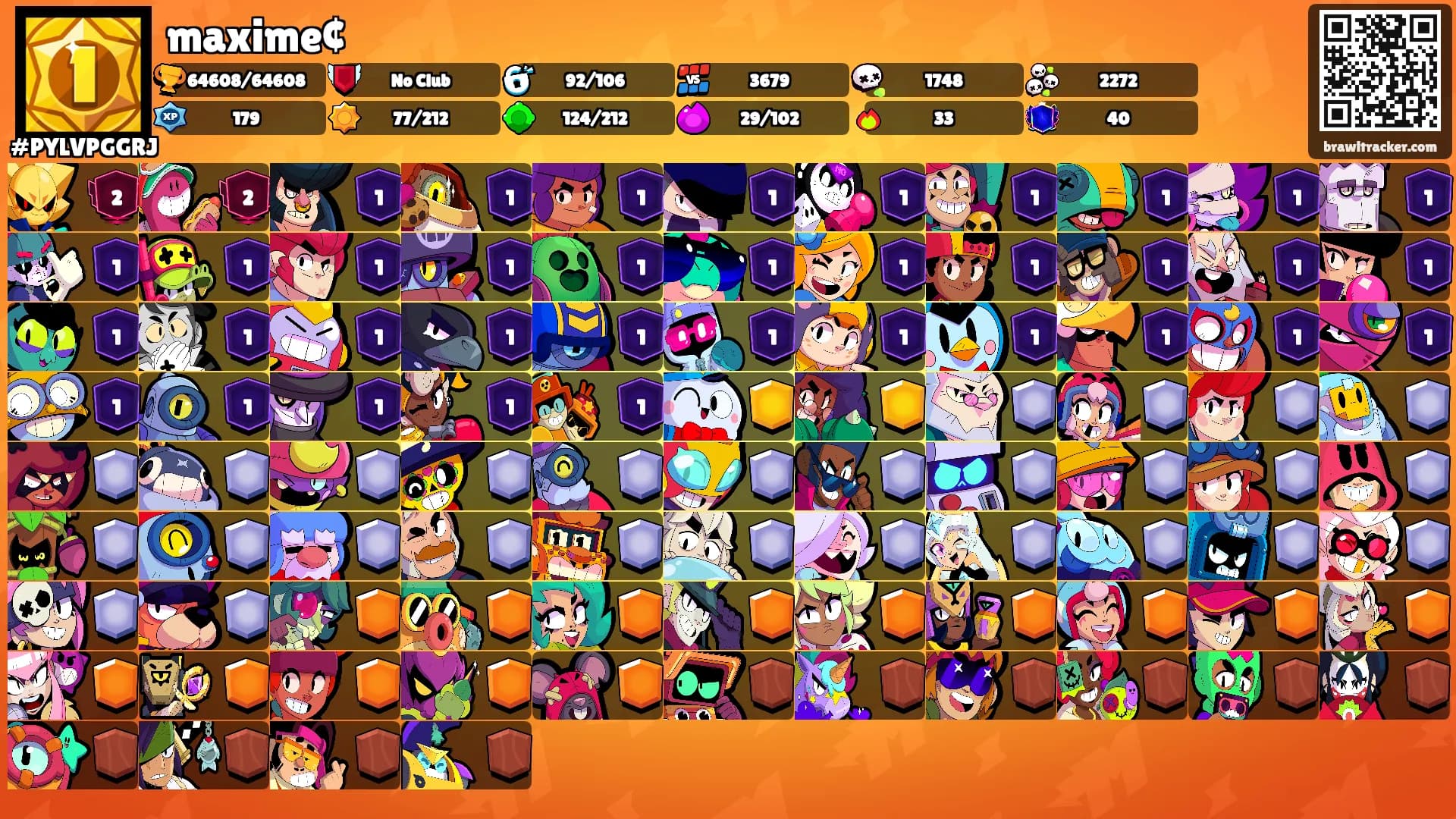 maxime¢'s Ranks