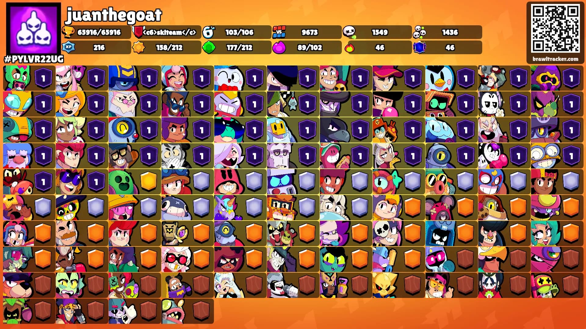 juanthegoat's Ranks