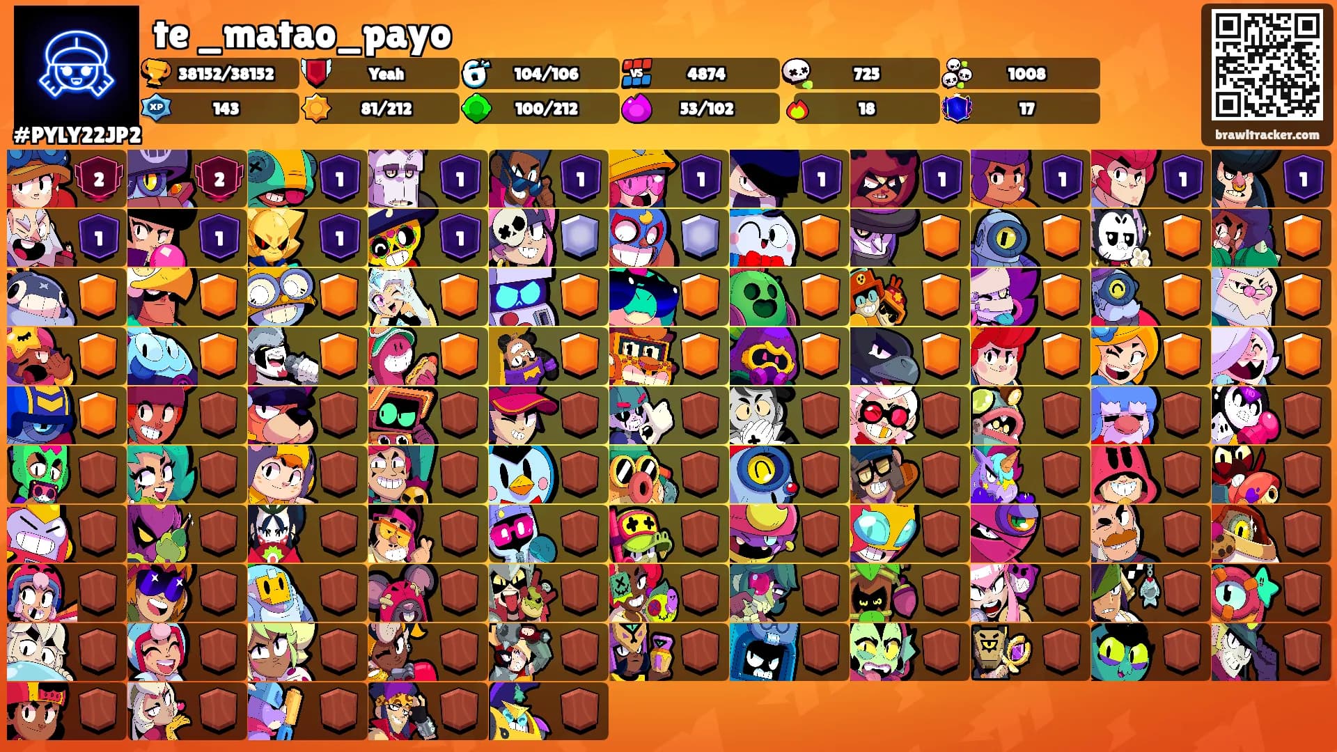 te _matao_payo's Ranks